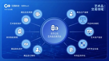 IOST開啟“航母計劃”，企業版艾鷗科技邁入商業化新時代